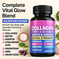 Say Goodbye to Wrinkles, Thinning Hair & Weak Nails — All in One Capsule